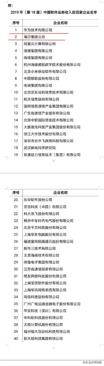 海信和海尔怎么互联,海尔和海信工作哪个好