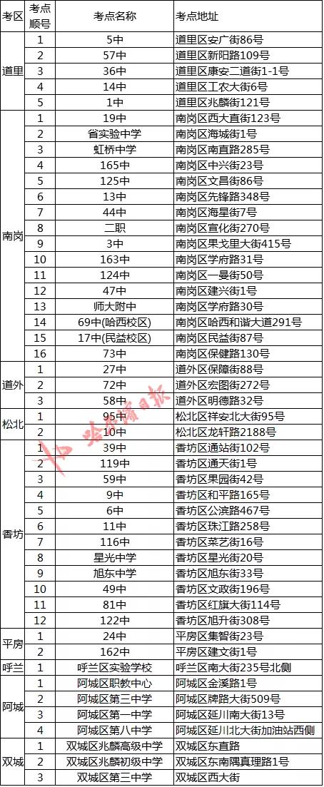 哈尔滨西站跳桥女子,惊险女子欲跳桥轻生群众瞬间救下