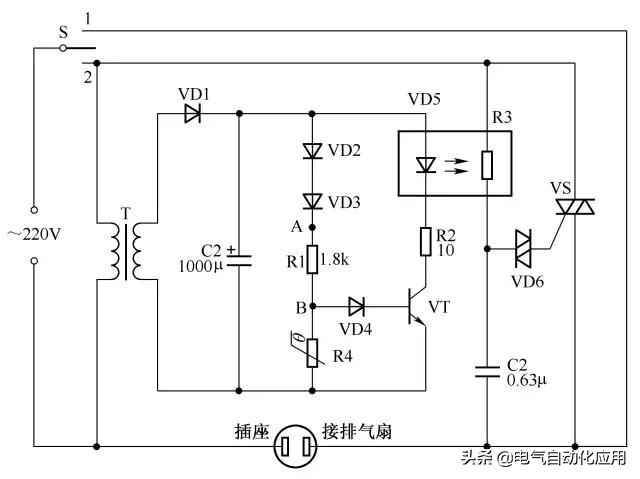 常用电气控制电路图设计方法,电气自动控制电路图