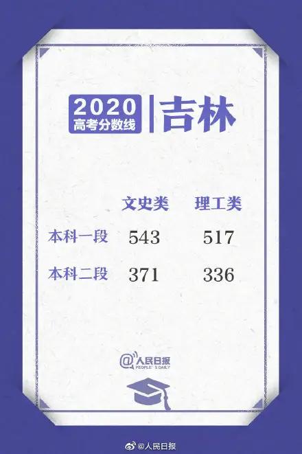 高考志愿填报ai软件,手把手教你填报高考志愿最新版本