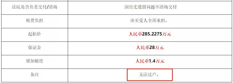 深圳最难卖的房,深圳最难买的小区