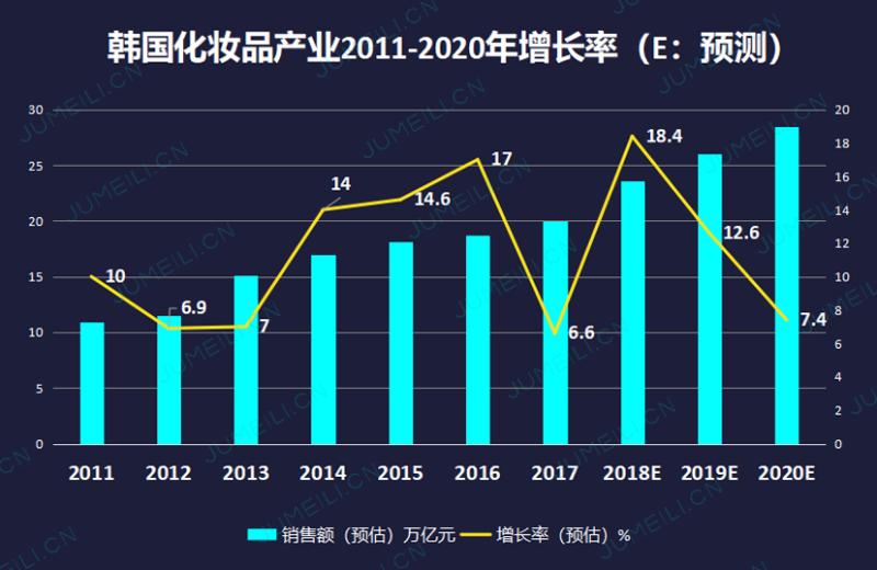 电商法对电商行业的影响,电商法对实体店有什么影响