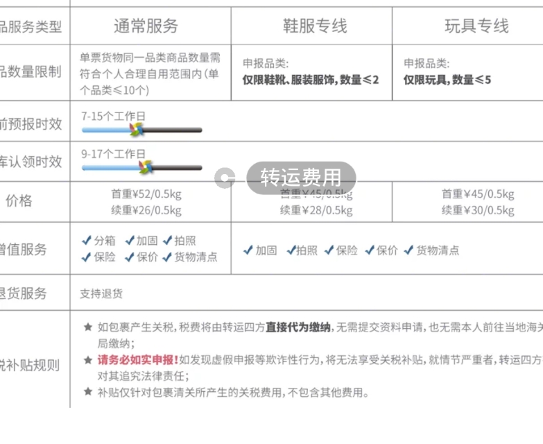 mac口红最便宜的捡漏方式,mac口红100