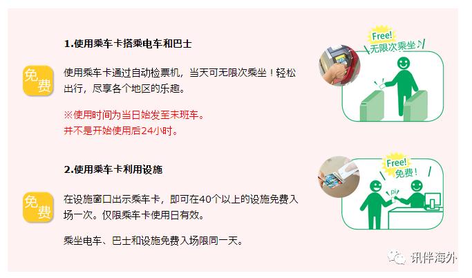 大阪周游卡地铁是免费吗,大阪周游卡坐地铁
