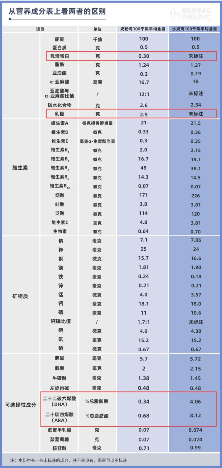 别人家的母乳可以给自己宝宝喝吗,别人家母乳孩子可以喝吗