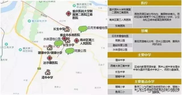 茶园未来发展值得入手吗,重庆茶园发展未来走势