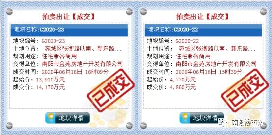 出资1.9亿,金苑·如意广场103亩土地终于补票成功!