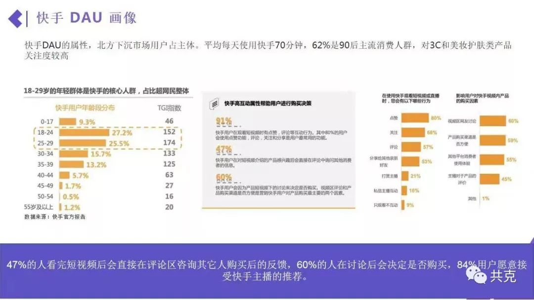 单场带货主播,单场直播10万带货话术