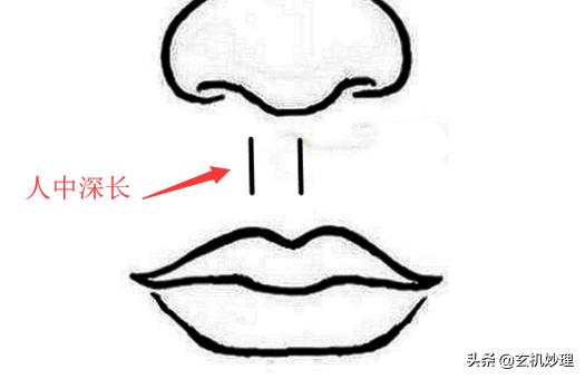 聚财的面相有哪些,哪种面相的人最能聚财运