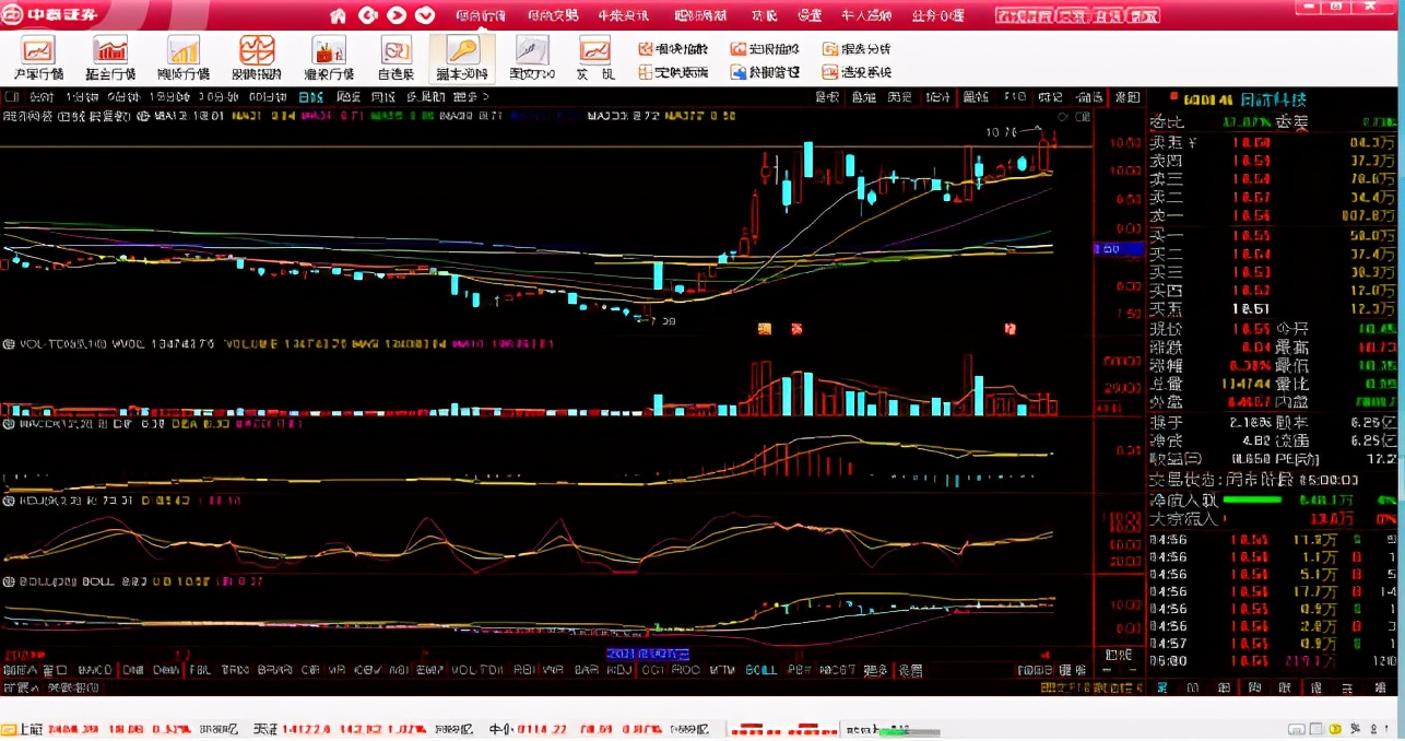 同济科技未来目标价,同济科技价值分析