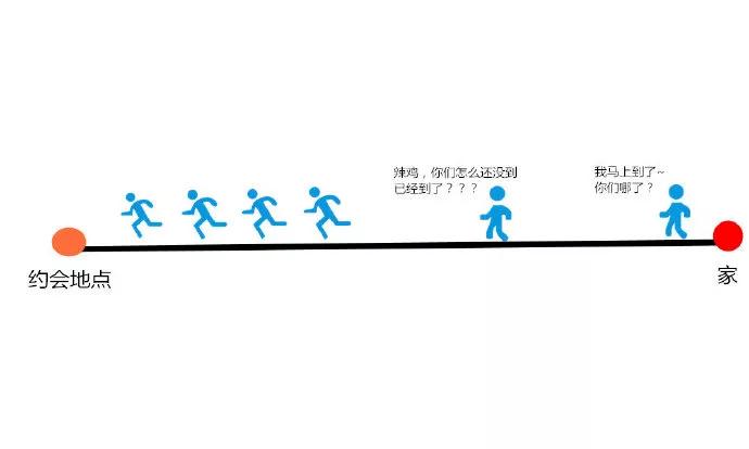 愚人节海报文案很全,愚人节创意海报模板