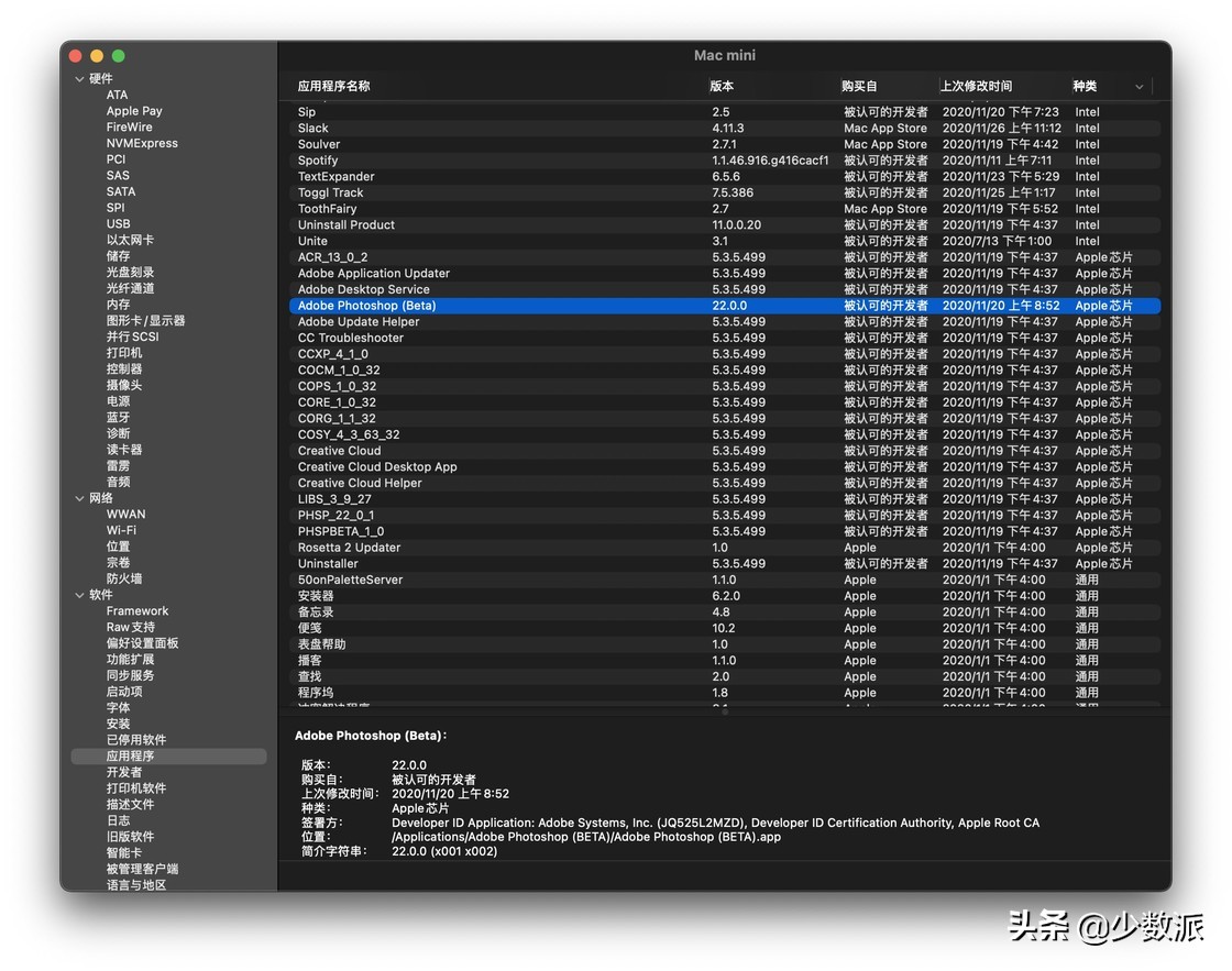 m1macmini性能测试,下一代macmini