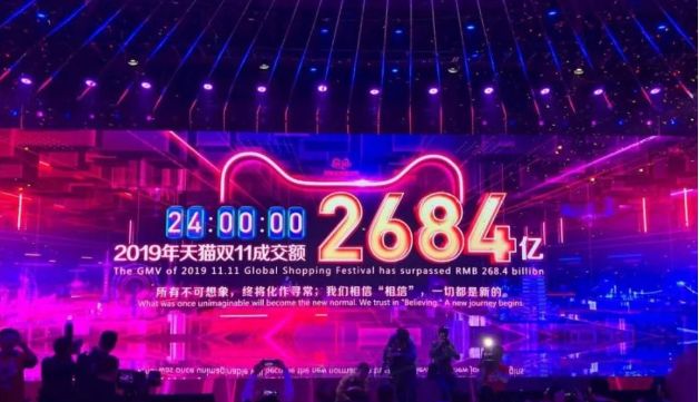 双十一河南购买力排名,河南各市双十一排名