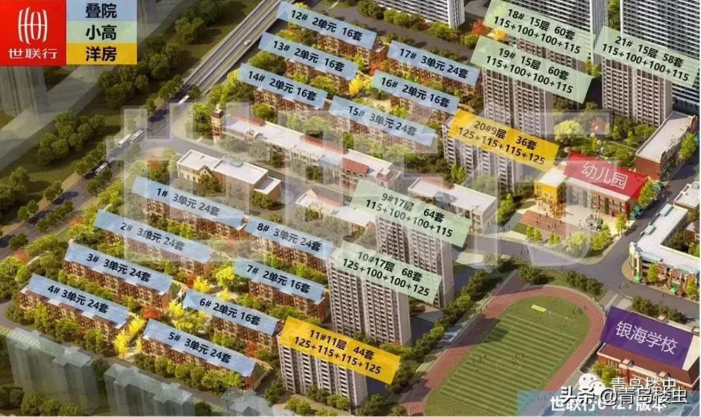 胶南刚需买哪划算,胶南刚需