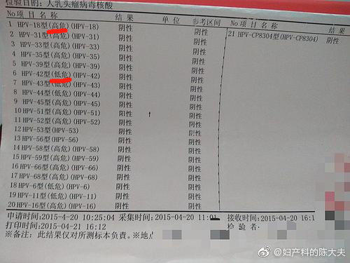 为什么说检测低危型HPV没有意义？低危型HPV阳性是否＝尖锐湿疣？