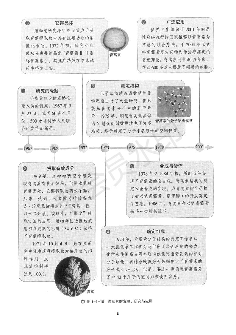 化学课本必修一人教版,人教版化学必修一电子版教材