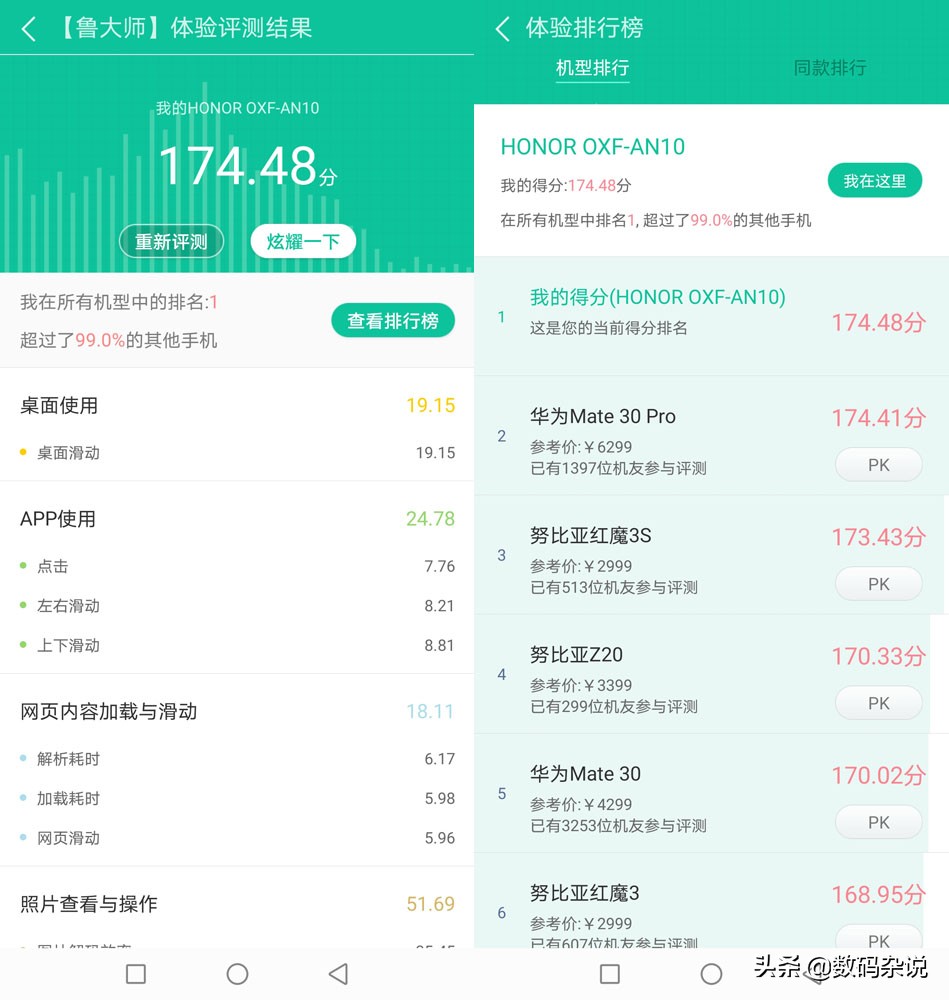 荣耀v30pro5g评测,荣耀v30pro5g版评测视频