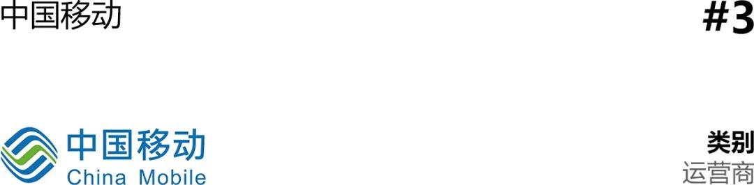 中国边缘计算项目,中国边缘计算公司