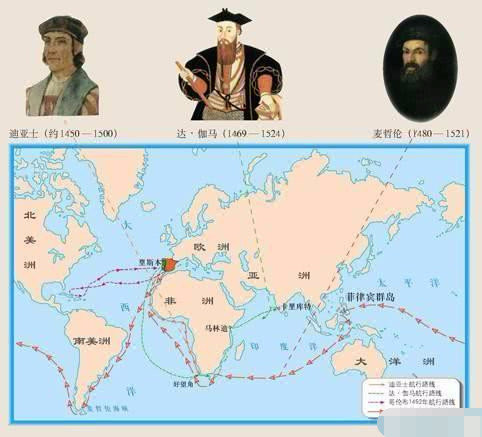 葡萄牙国家实力是什么水平,葡萄牙历史地位排名