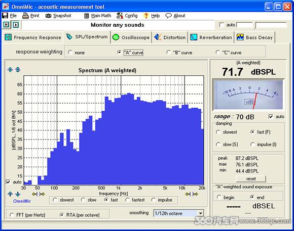汽车声学测量,声级计测量汽车噪声