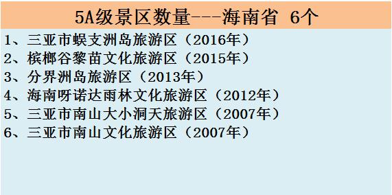 全国500家景区中秋国庆免费名单,中秋国庆热门景区排行