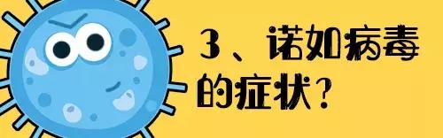 小孩突然呕吐如何确诊诺如病毒,孩子得诺如病毒一直头疼