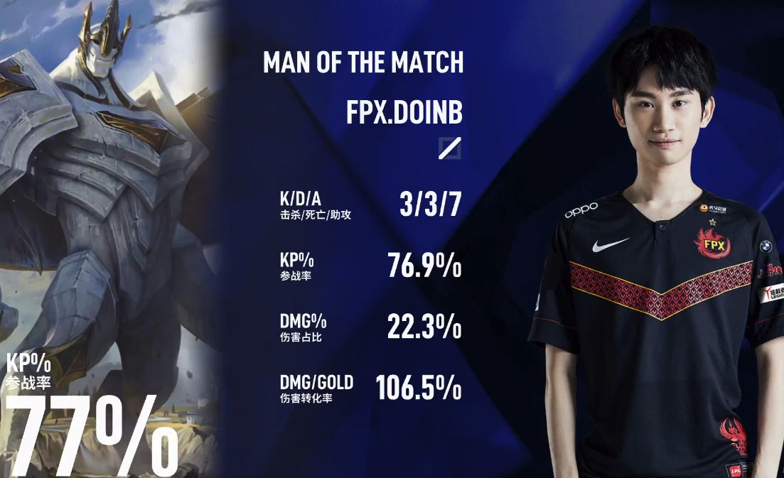 lck比赛vslpl,欧美谈世界赛lpl和lck