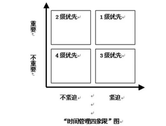 真正强大的人从不会控制自己,一个真正能控制自己的人