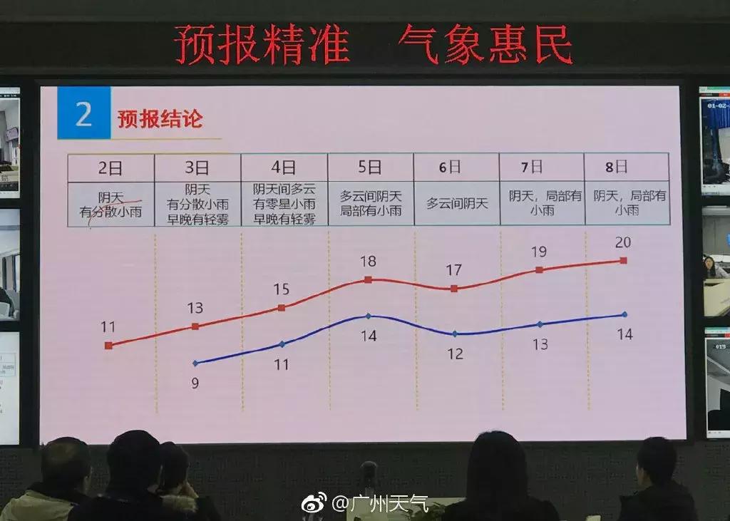 化州回南天还要多久,回南天来袭化州橘红收藏防潮攻略