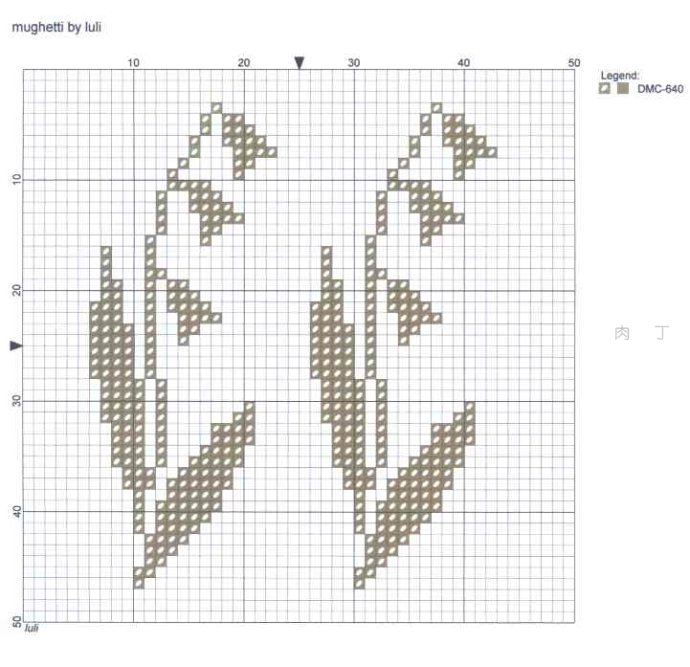 意大利设计师Luli的十字绣图纸及成品图片作品大全,编织也能用到