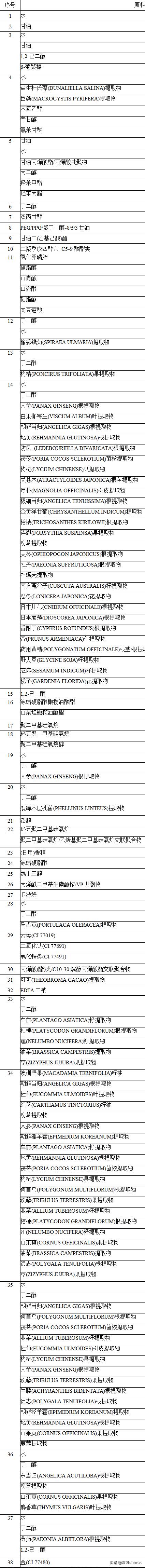 夏可叔叔扒产品大红瓶,天气丹花献光彩紧颜精华液测评