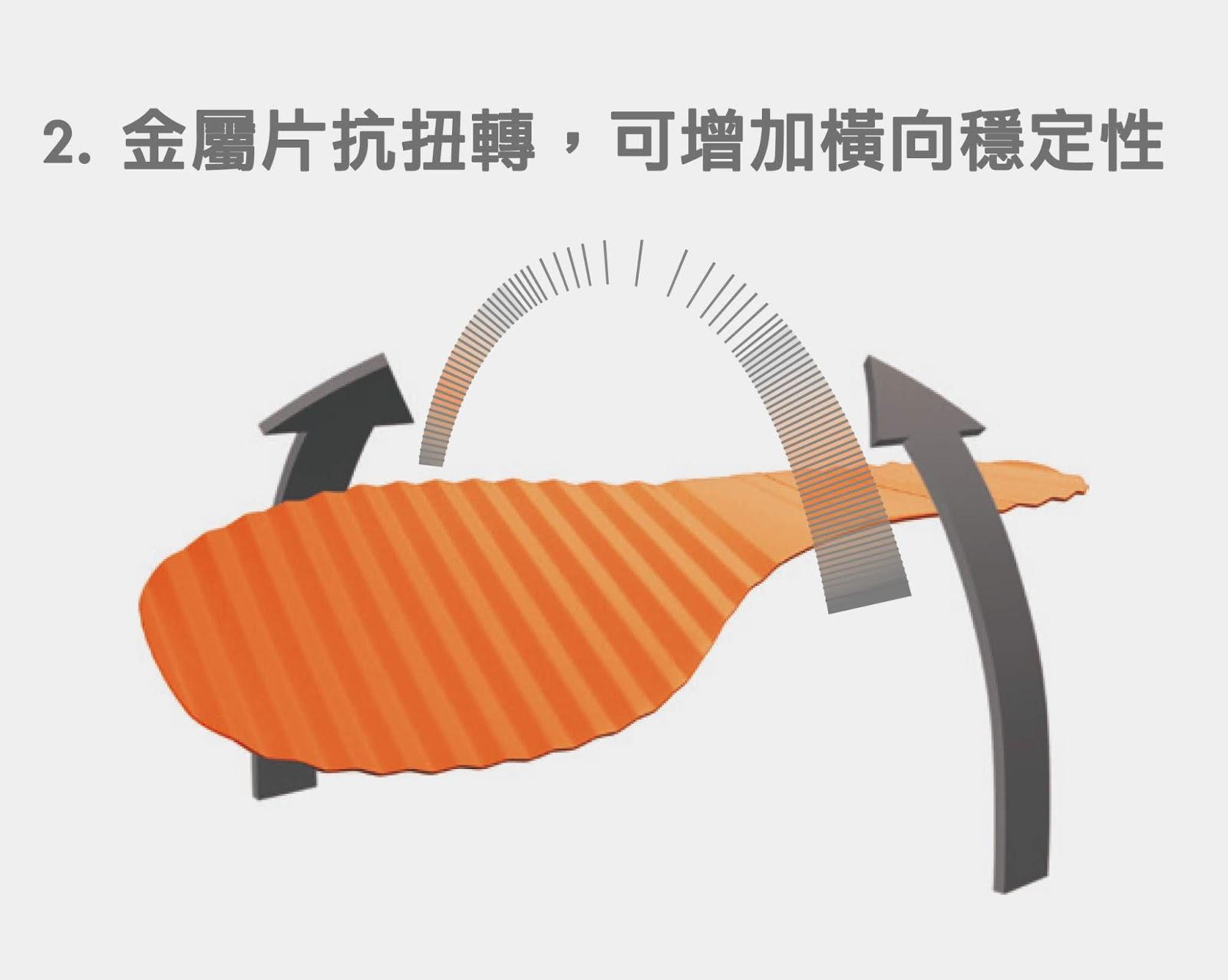 猛犸象agility徒步鞋,猛犸象登山鞋适合日常穿吗