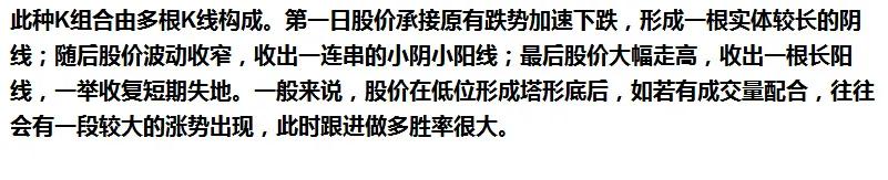 抄底60分钟k线图解,最适合抄底的30种技术形态附图