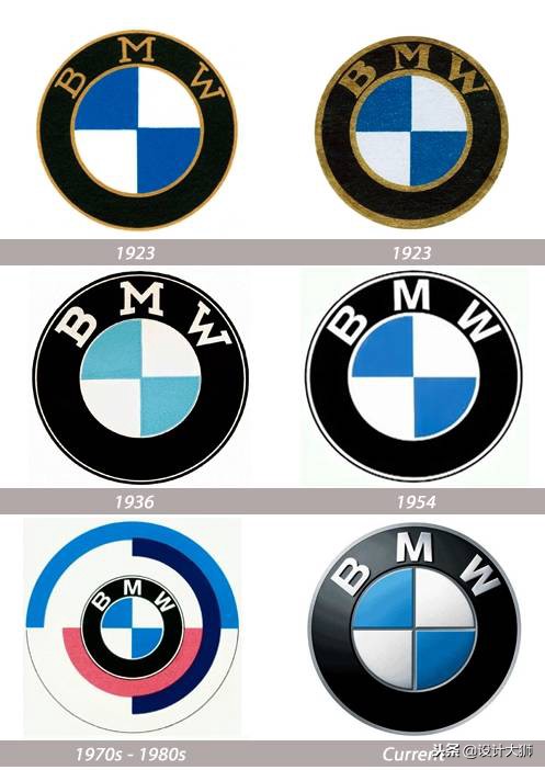 全球品牌logo创意,全球品牌logo大全图片