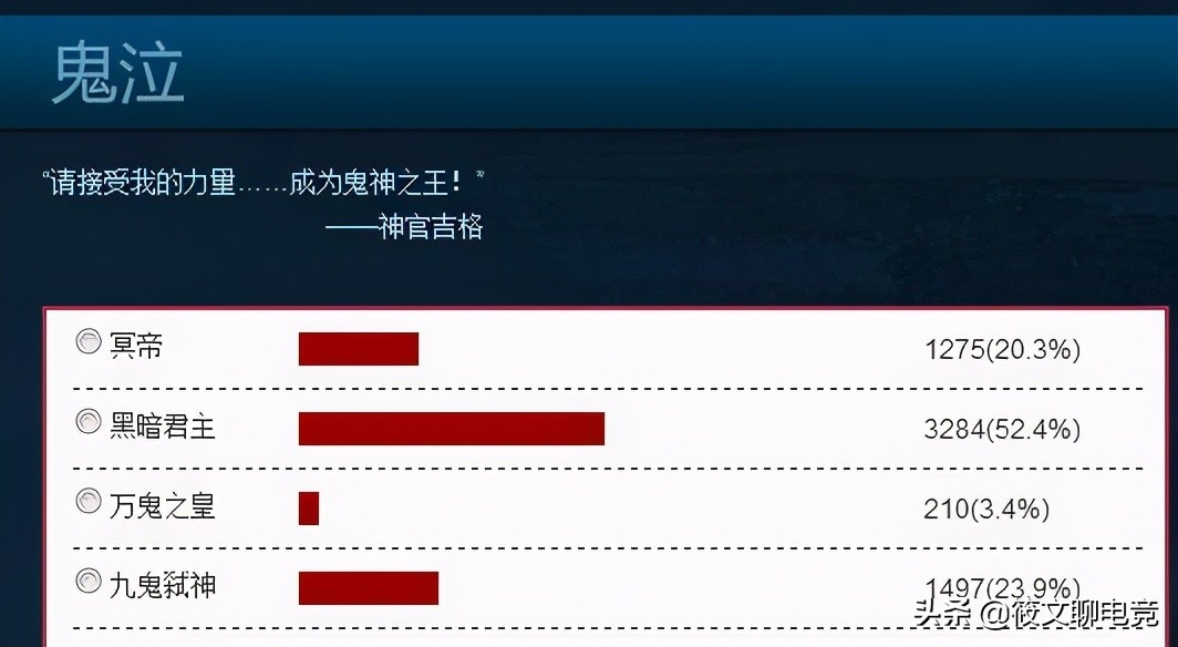 dnf鬼剑士二次觉醒阿修罗,dnf二觉鬼剑士武器