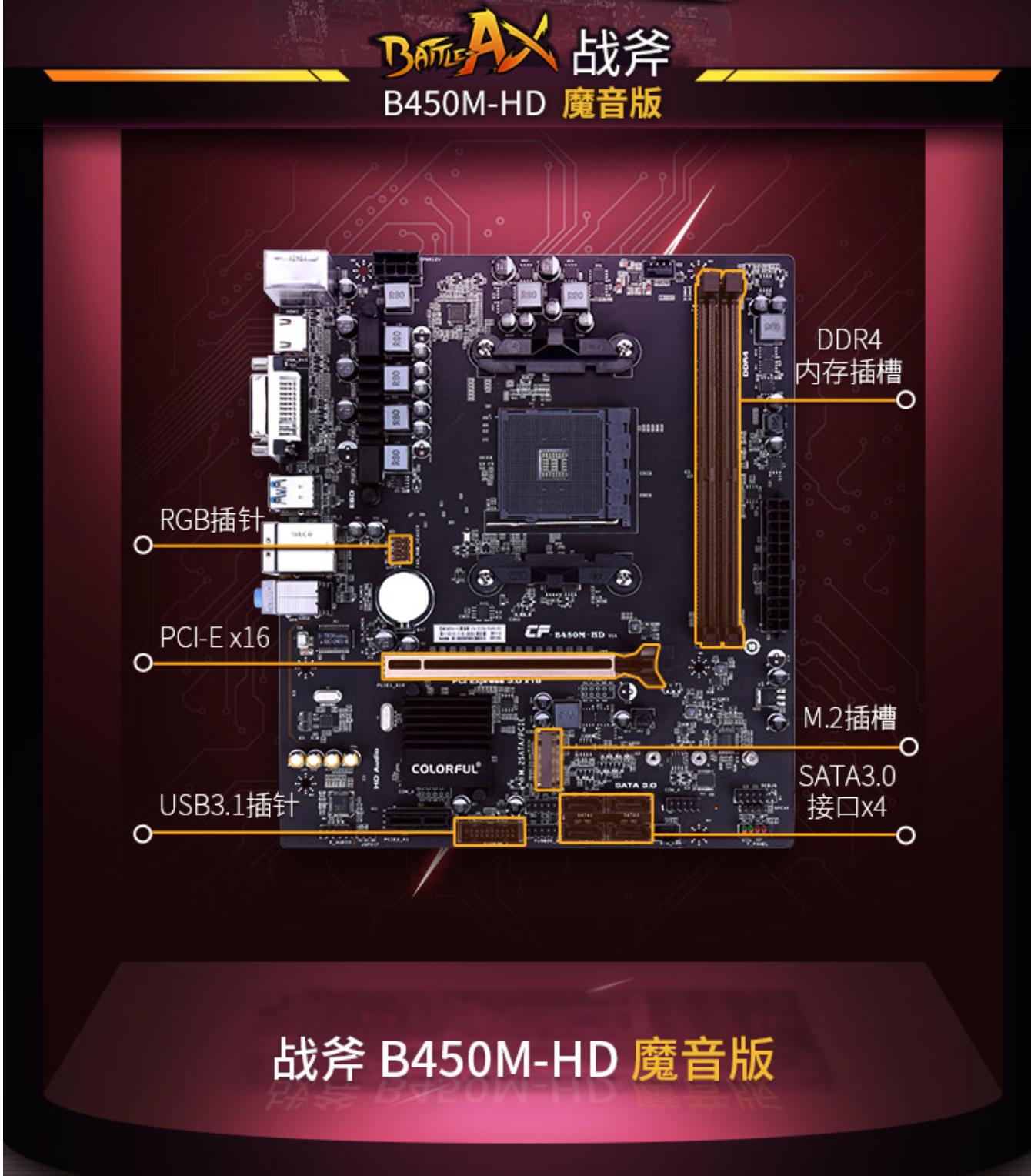 618装机配置推荐,备战618电脑配置推荐