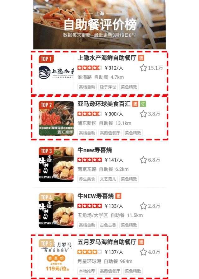 上海788元的海鲜自助到底值不值,上海海鲜自助第一名