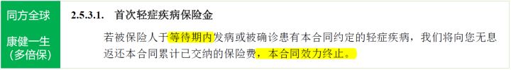看懂保险合同,保险等待期内发现症状怎么办