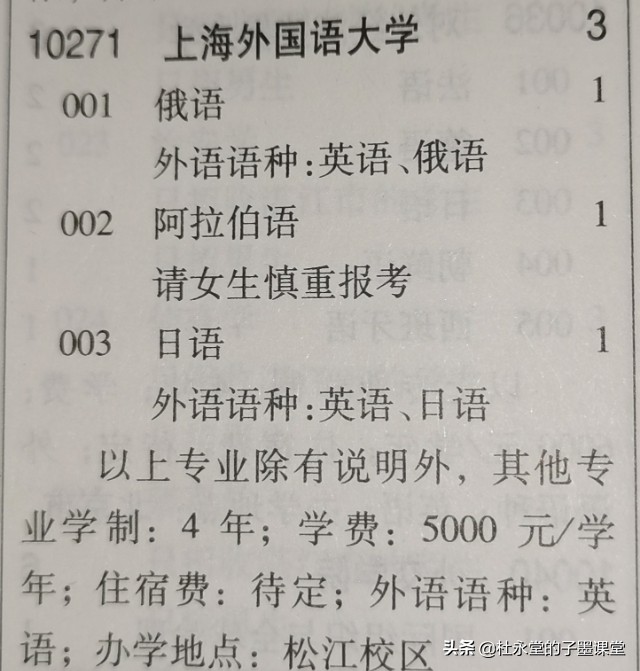 提前批院校广东录取分数线,广东提前批院校的录取分数线