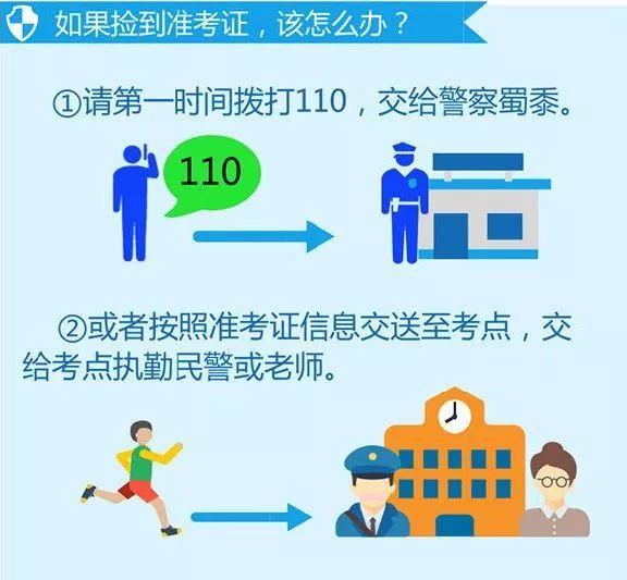 高考后准考证丢了该怎么补救,高考后准考证丢了但留有照片