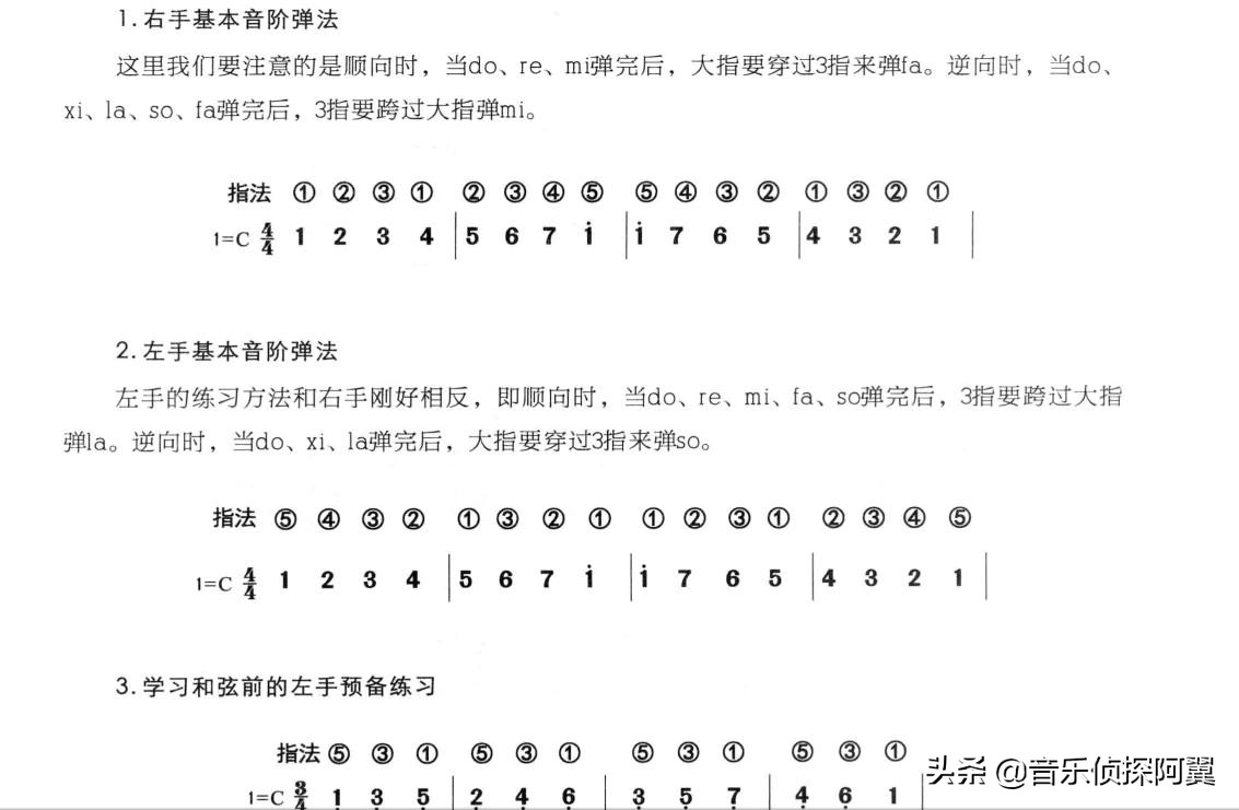 中老年电子琴零基础入门免费教程,49键电子琴教学入门零基础指法