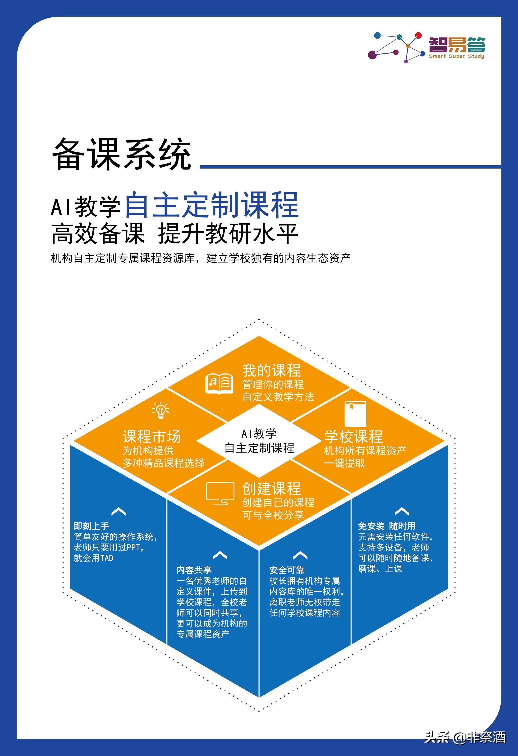 智易答ai人工智能教育,智易答人工智能