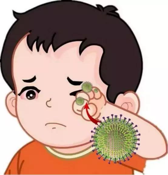 眼镜碰到眼睛会感染病毒吗,现在的病毒眼睛能感染吗