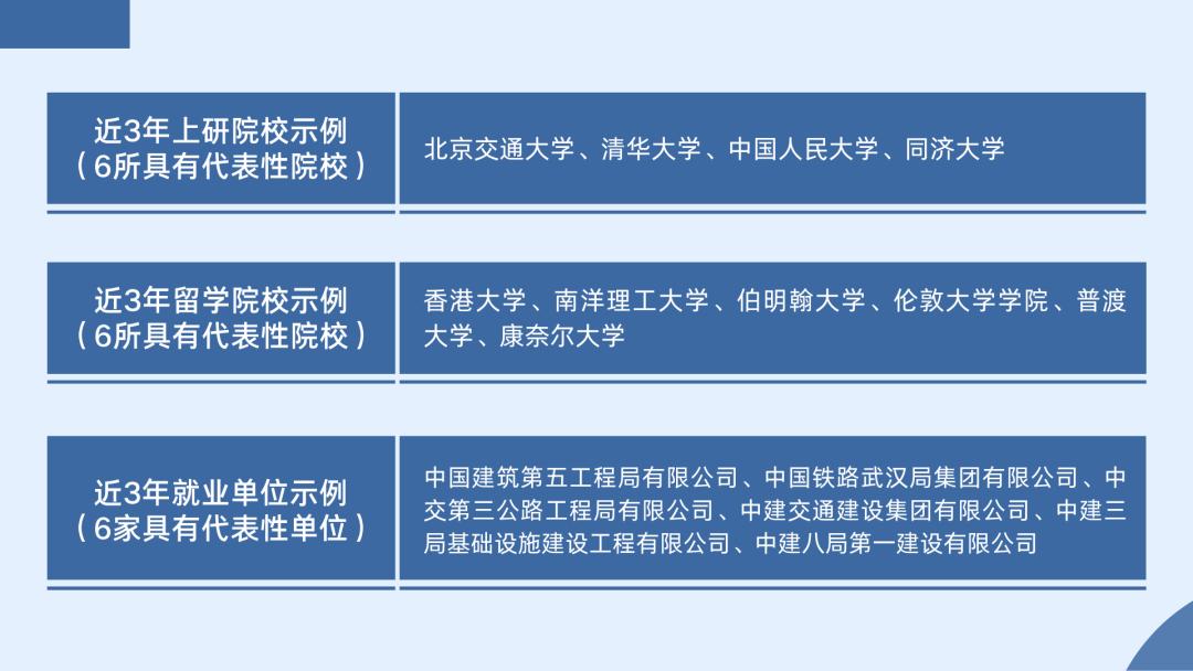 致力于培养产业精英和行业领袖！欢迎报考北京交通大学经济管理学院！