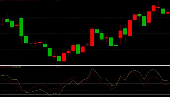 老股民加仓,老股民炒股被套亏百万