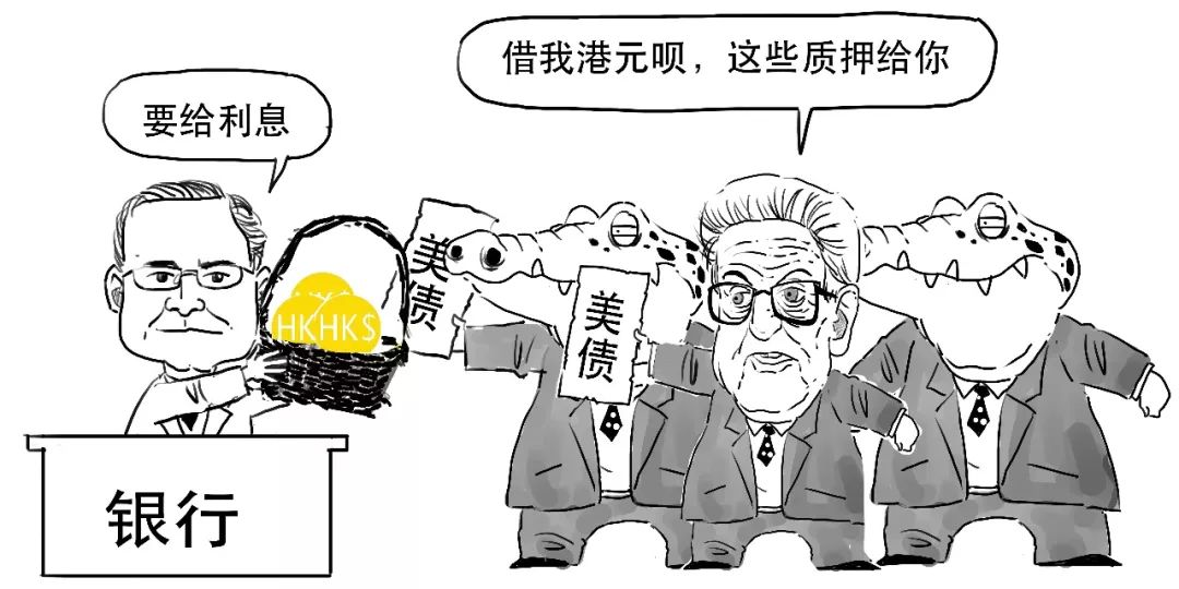 一场没有硝烟的战争,2017年的香港金融风暴