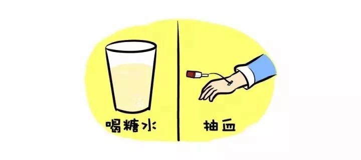 妊娠期糖尿病产后多久能恢复正常,妊娠期糖尿病产后可以喝鲫鱼汤吗