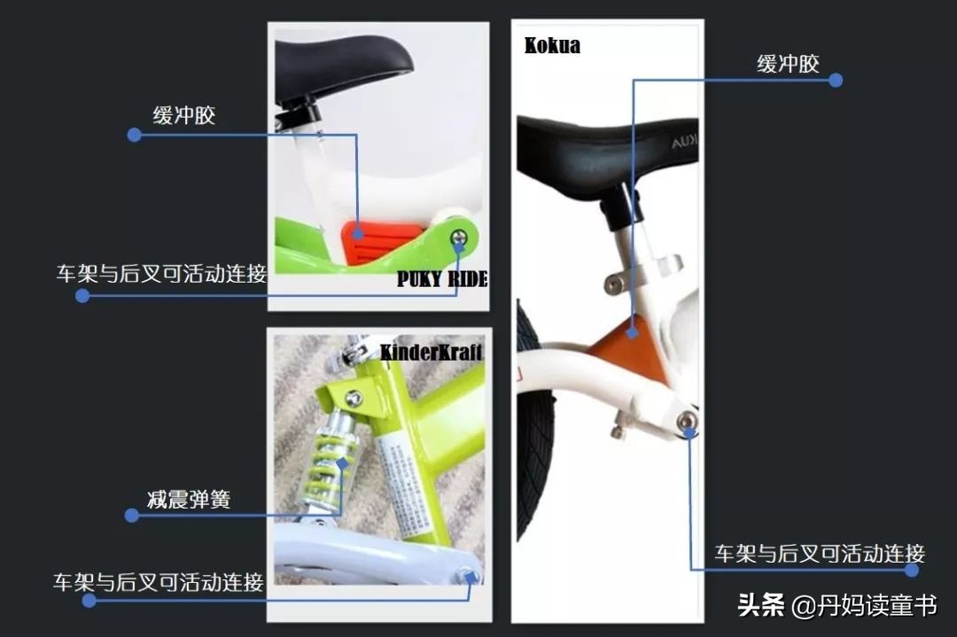 15款平衡车大摸底 (平衡车大摸底)