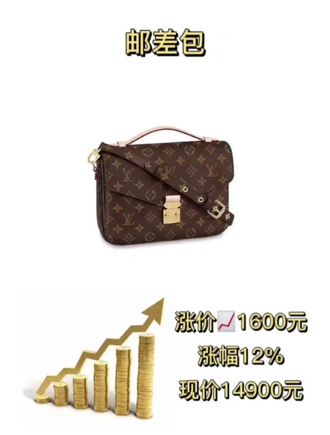 lv涨价国人排队买吗,lv涨价排队上海