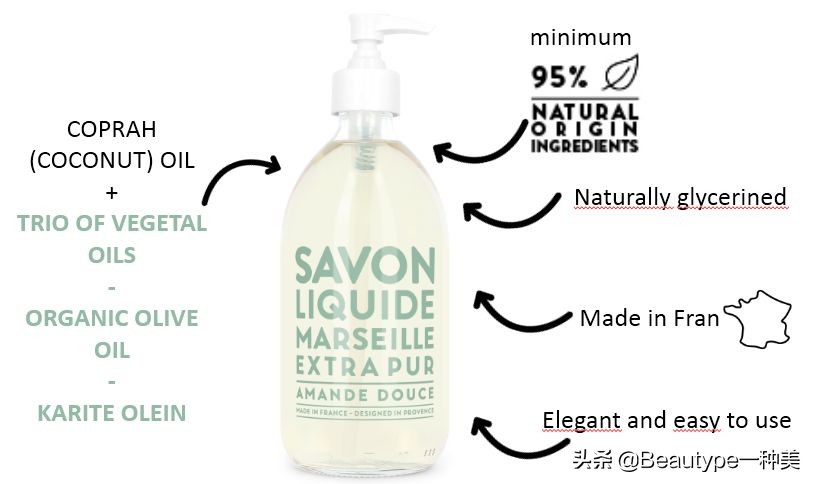 来自南法的清新海风COMPAGNIEDEPROVENCE